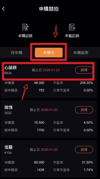 偽裝成「互助社群」的捕獸夾:解構「乾元e信」平台的信任催眠 1 f 29513020 1