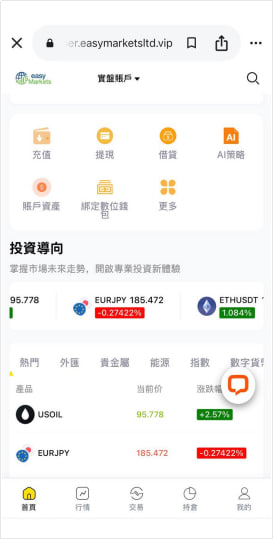 揭開「EasyMarkets」等新型態平台的惡意陷阱 16 f 29577699 1